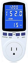 Pc Power Meter: Review & Buyer’s Guide (2026)