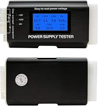 How to Pick the Right PSU Wattage (2026)